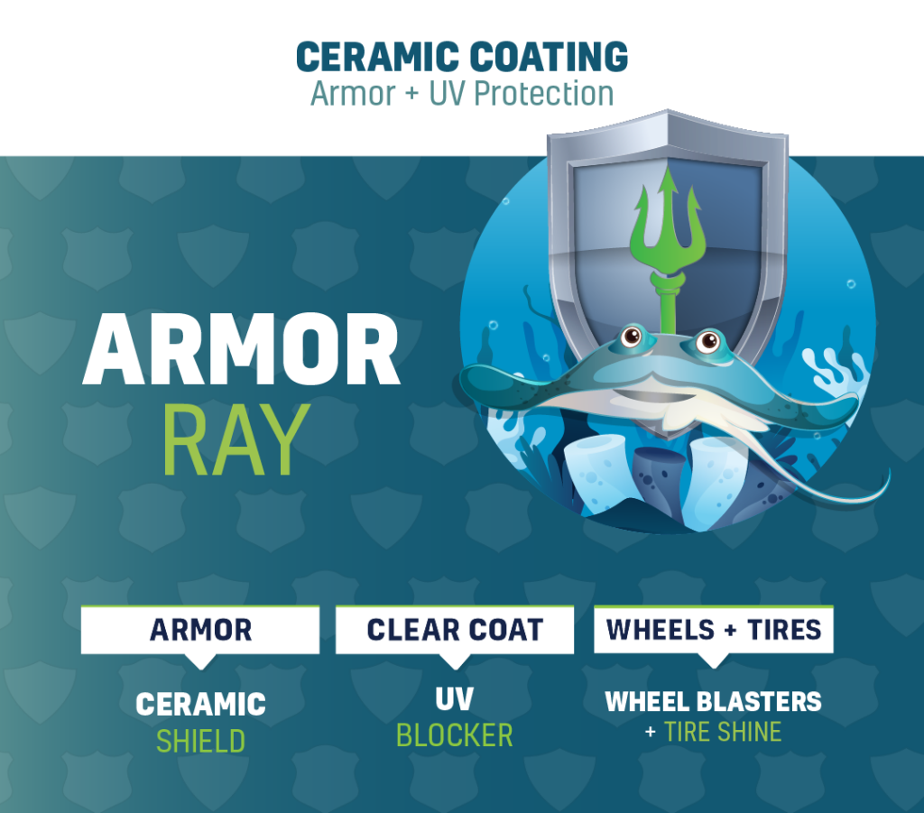 Glide Xpress Car Wash - Armor Ray Wash Package