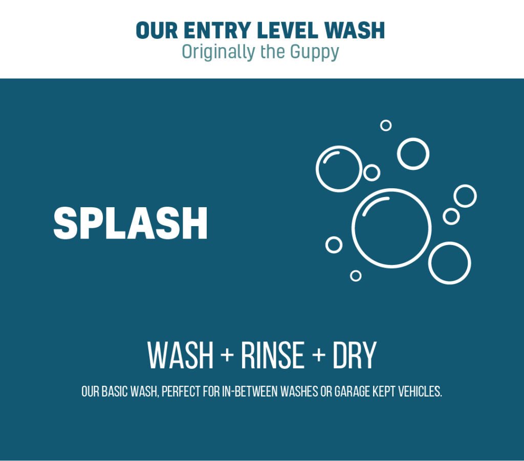 Glide Xpress Car Wash - Splash Car Wash Package